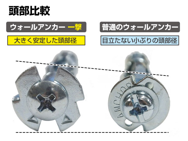 普通のウォールアンカーと一撃の違い１